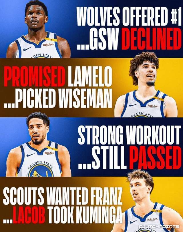 BkjBC, 自己选秀选 BkjBC, 自己选秀选